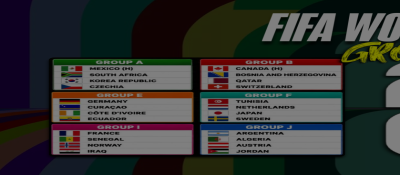 World Cup 2026: Jadwal Pertandingan, Pembagian Grup & Jersey Tim Favorit !